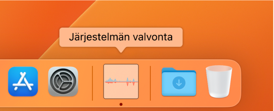 Dockin Järjestelmän valvonta -kuvake, jossa näkyy verkon käyttö.