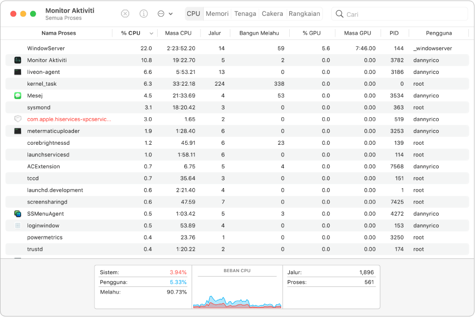 Proses yang tidak responsif dalam tetingkap Monitor Aktiviti.