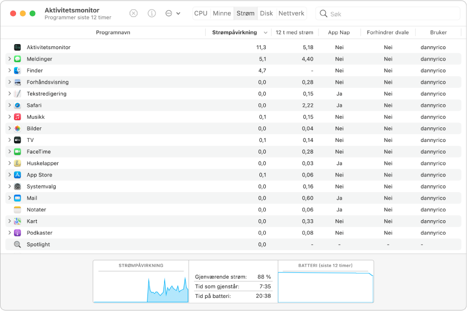 Strøm-panelet i Aktivitetsmonitor. Panelet viser en liste med apper med informasjon om strømbruken for hver prosess presentert i kolonner. Nederst i vinduet er et diagram som viser den totale strømpåvirkningen.