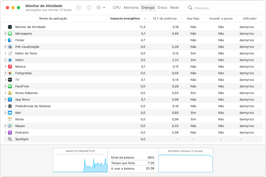 O painel Energia do Monitor de Atividade. O painel mostra uma lista de aplicações, com informação sobre a utilização energética de cada uma exibida em colunas. Na parte inferior da janela encontra-se um gráfico que mostra o impacto energético geral.