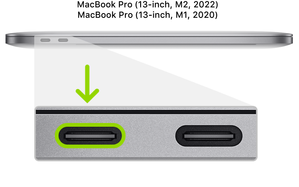 The left side of a MacBook Pro with Apple silicon, showing two Thunderbolt 3 (USB-C) ports toward the back, with the leftmost one highlighted.
