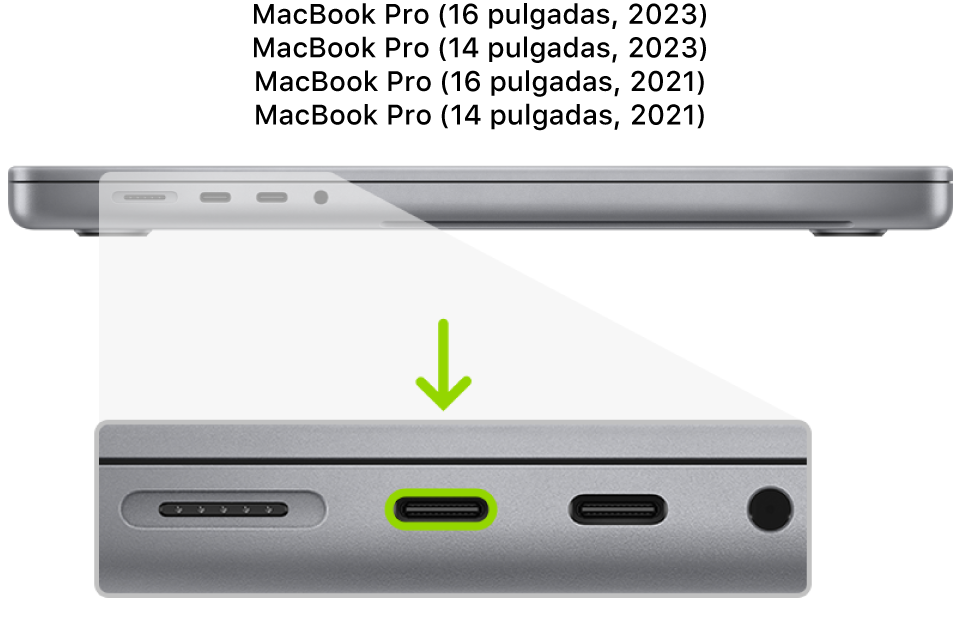 La parte izquierda de un MacBook Pro de 14 pulgadas o de 16 pulgadas con chip de Apple; se muestran dos puertos Thunderbolt 4 (USB-C) cerca de la parte posterior y el que está más a la izquierda aparece resaltado.