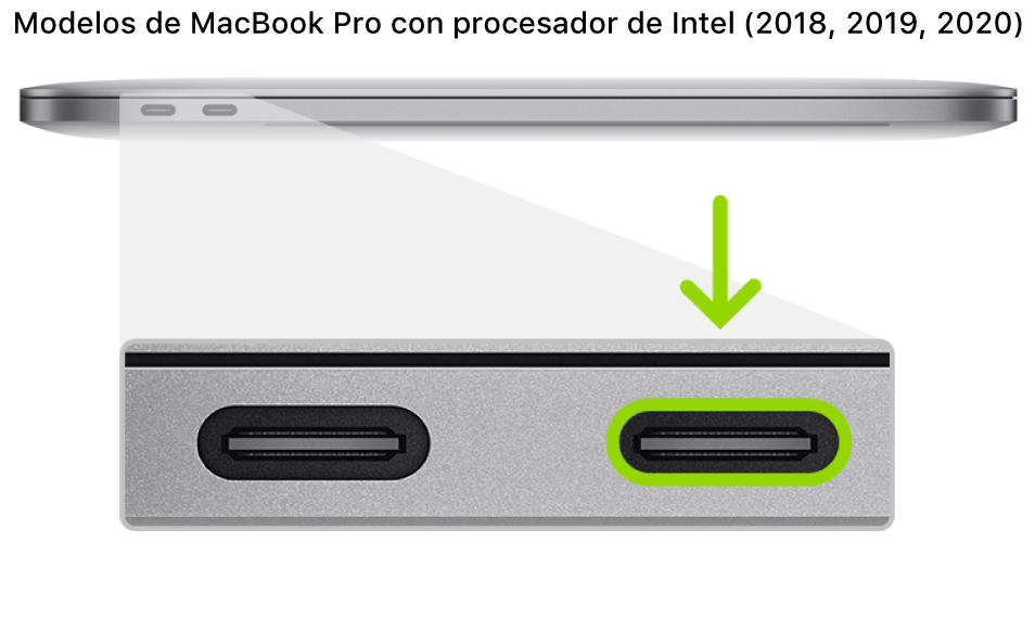 La parte izquierda de un MacBook Pro con procesador Intel con un chip de seguridad T2 de Apple; se muestran dos puertos Thunderbolt 3 (USB-C) cerca de la parte posterior y el que está más a la derecha aparece resaltado.