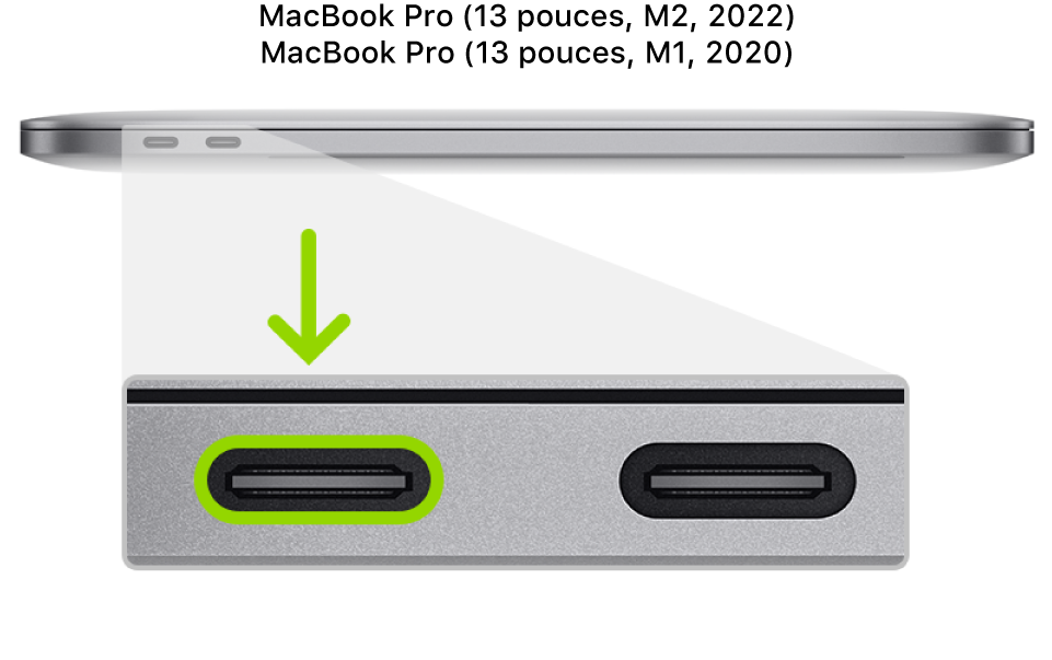 Le côté gauche d’un MacBook Pro doté d’une puce Apple, présentant deux ports Thunderbolt 3 (USB-C) vers l’arrière, avec celui situé le plus à gauche mis en évidence.