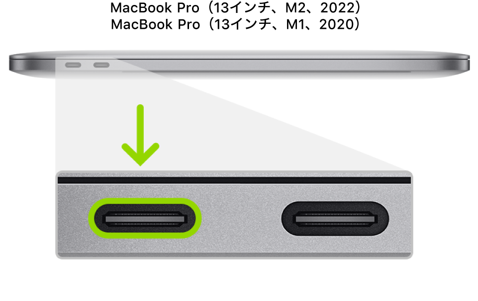 Appleシリコンを搭載したMacBook Proの左側面。背面寄りにある2つのThunderbolt 3（USB-C）ポートが示されており、一番左のポートがハイライトされています。