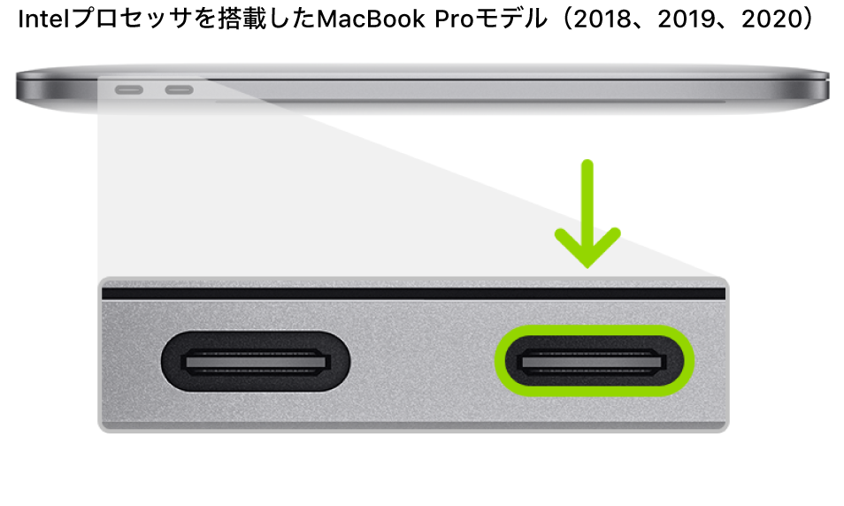 Apple T2セキュリティチップとIntelプロセッサを搭載したMacBook Proの左側面。背面寄りにある2つのThunderbolt 3（USB-C）ポートが示されており、一番右のポートがハイライトされています。
