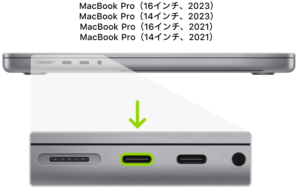 Appleシリコンを搭載した14インチまたは16インチMacBook Proの左側面。背面寄りにある2つのThunderbolt 4（USB-C）ポートが示されており、一番左のポートがハイライトされています。