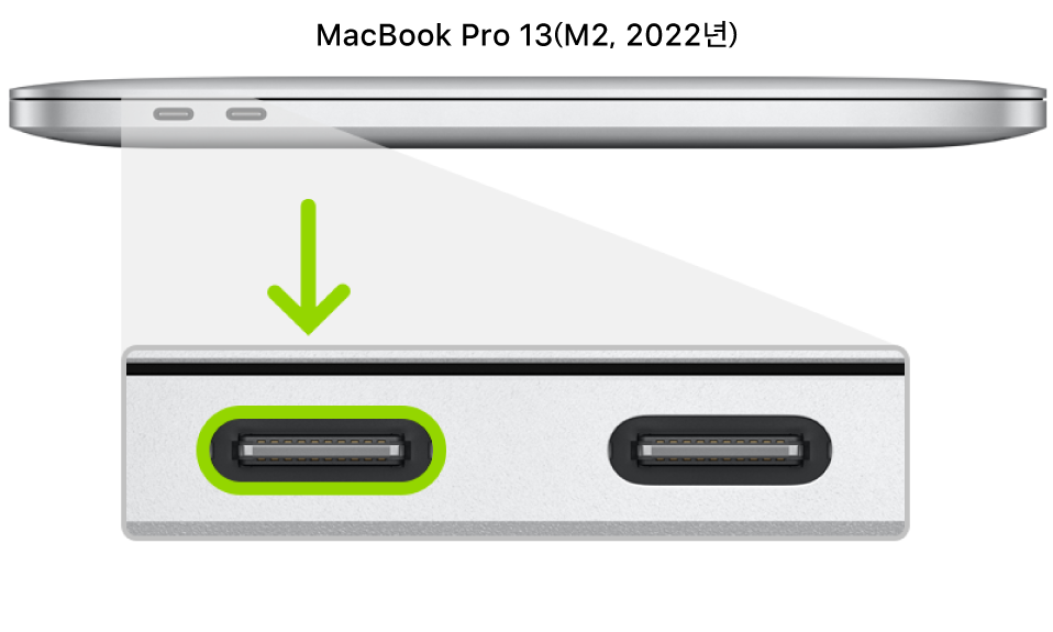 Apple Silicon을 탑재한 MacBook Pro 13의 왼쪽 측면에 Thunderbolt 4(USB-C) 포트 두 개가 있고 가장 왼쪽의 포트가 하이라이트됨.