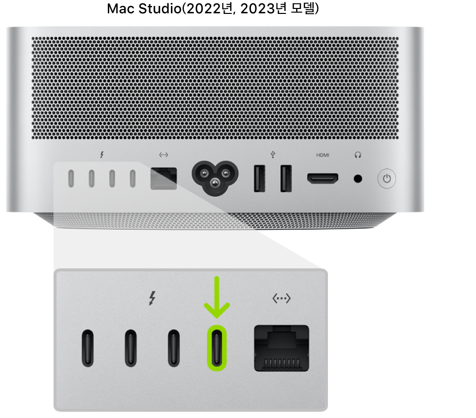 Mac Studio(2022년 모델)의 뒷면에 Thunderbolt 4(USB-C) 포트 네 개가 있고 가장 오른쪽의 포트가 하이라이트됨.