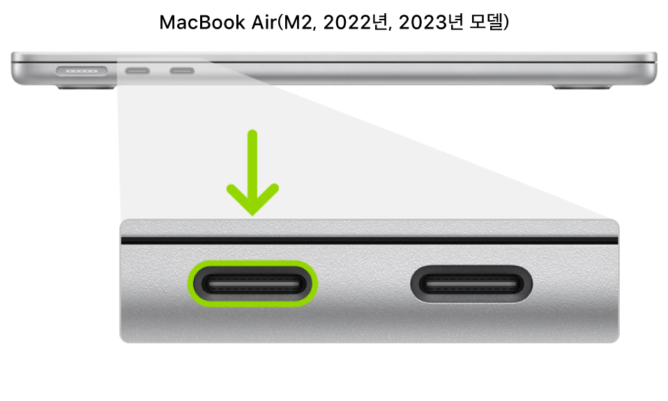 MacBook Air(M2, 2022년 모델)의 왼쪽 측면에 Thunderbolt 3(USB-C) 포트 두 개가 있고 가장 왼쪽의 포트가 하이라이트됨.