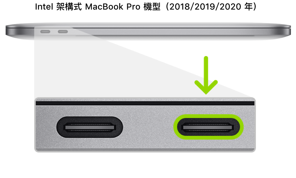 配備 Apple T2 安全晶片的 Intel 架構式 MacBook Pro 左側顯示兩個靠後的 Thunderbolt 3（USB-C）埠，最右邊的埠已醒目標示。
