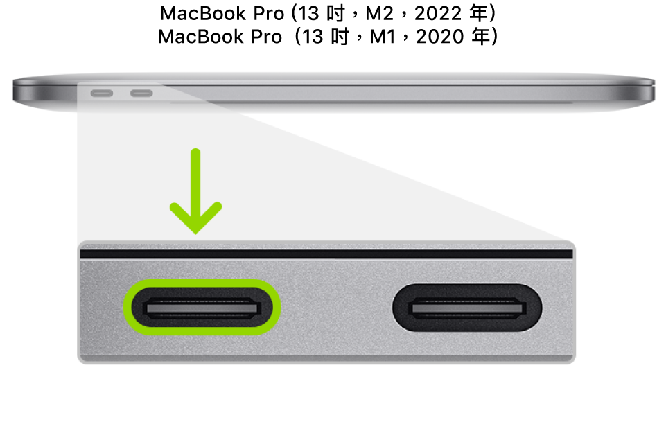 配備 Apple 晶片的 MacBook Pro 左側顯示兩個靠後的 Thunderbolt 3（USB-C）埠，最左邊的埠已醒目標示。