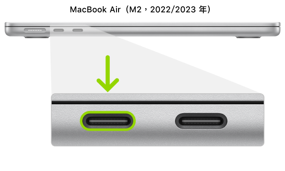 MacBook Air（2022 年 M2 晶片機型）左側顯示兩個靠後的 Thunderbolt 3（USB-C）埠，最左邊的埠已醒目標示。