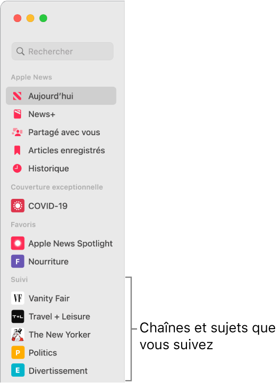 La barre latérale Apple News affichant les chaînes et les sujets suivis.