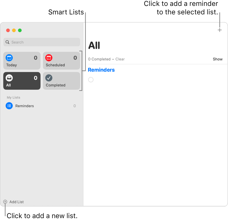 A Reminders window, with callouts showing the Add List button, the Add Reminder button and Smart Lists.