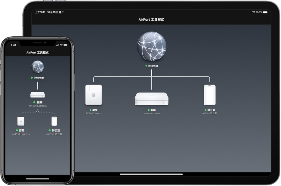 iPhone 和 iPad 上「AirPort 工具程式」的圖形概覽。