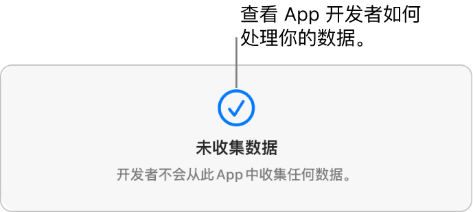 Mac App Store 主页面部分，显示所选 App 开发者的隐私政策。
