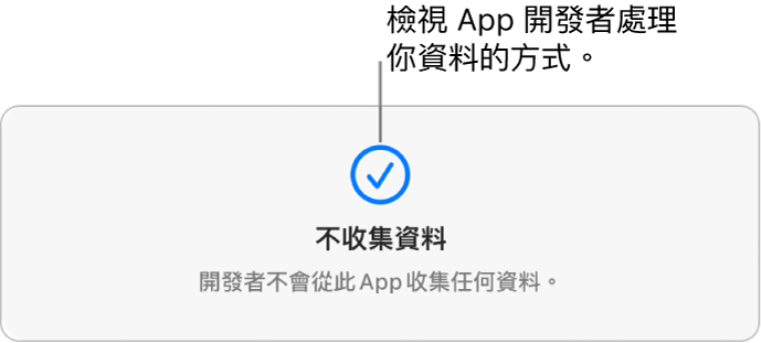 Mac App Store 主頁面的一部份，顯示所選 App 的開發者私隱政策。