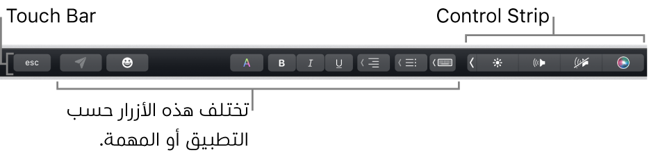 شريط اللمس عبر الجزء العلوي من لوحة المفاتيح، يعرض جزء التحكم المطوي على اليمين، والأزرار التي تختلف باختلاف التطبيق أو المهمة.
