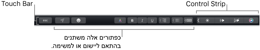 ה‑Touch Bar בחלק העליון של המקלדת, עם ה‑Control Strip בפריסה מכווצת בצד ועם כפתורים שמשתנים בהתאם ליישום או למשימה.