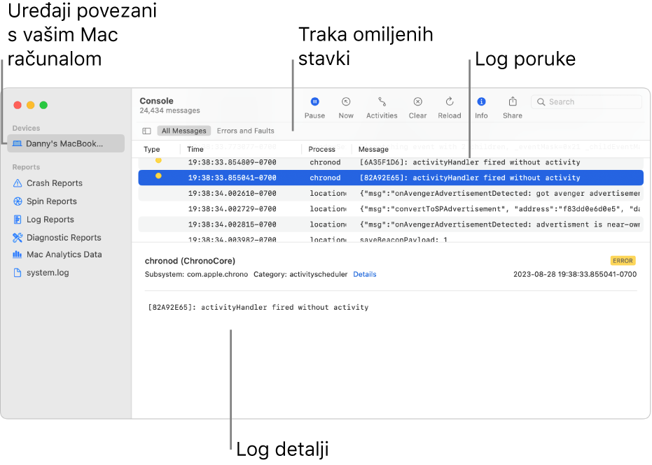 Prozor Konzole prikazuje uređaje spojene na vaš Mac na lijevoj strani, log poruke na desnoj stani i pojedinosti log zapisa na dnu; tu se nalazi i Traka omiljenih stavki sa spremljenim pretragama.