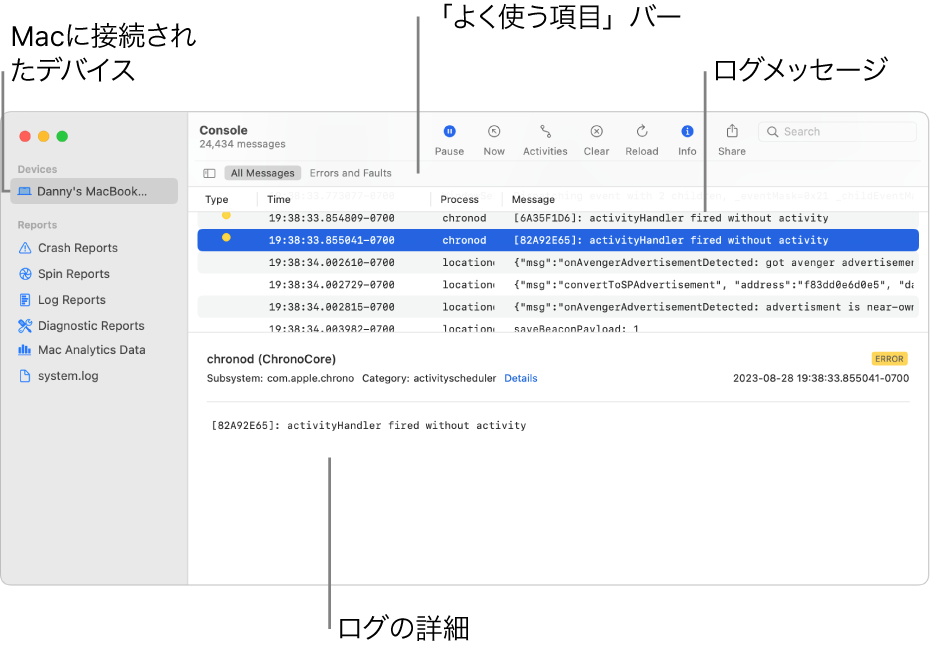 「コンソール」ウインドウ。Macに接続されたデバイスが左側に、ログメッセージが右側に、ログの詳細が下部に表示されています。保存した検索が表示される「よく使う項目」バーもあります。