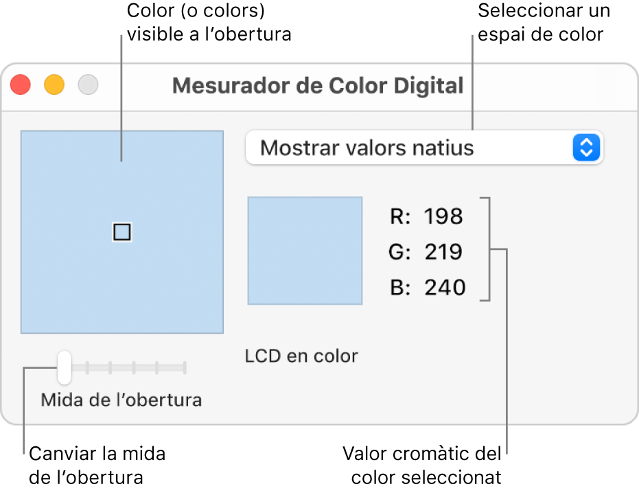 La finestra del Mesurador de Color Digital, que mostra a l’esquerra el color seleccionat a l’obertura, el menú desplegable de l’espai de color, els valors de color i el regulador “Mida d’obertura”