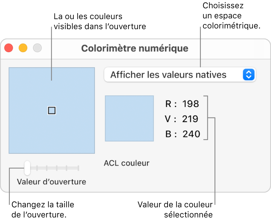 Fenêtre Colorimètre numérique, affichant la couleur sélectionnée dans l’ouverture à gauche, le menu contextuel de l’espace colorimétrique, les valeurs chromatiques et le curseur Valeur d’ouverture.