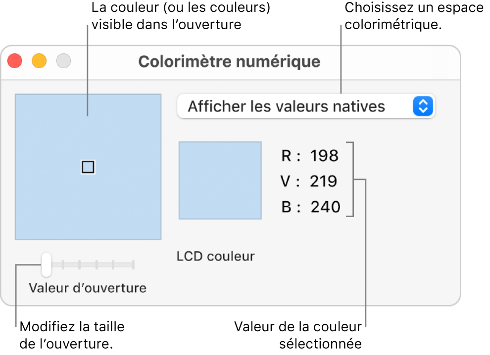 Fenêtre Colorimètre numérique, affichant la couleur sélectionnée dans l’ouverture à gauche, le menu local de l’espace colorimétrique, les valeurs chromatiques et le curseur Valeur d’ouverture.