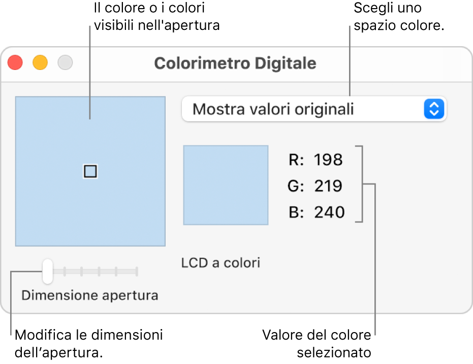 La finestra di Colorimetro digitale, che mostra il colore selezionato nell’apertura a sinistra, il menu a comparsa Spazio colore, i valori colore e il cursore “Dimensione apertura”.