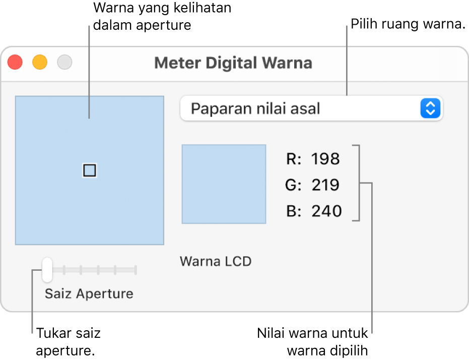 Tetingkap Meter Digital Warna, menunjukkan warna dipilih dalam aperture di sebelah kiri, menu timbul ruang warna, nilai warna dan penggelongsor Saiz Aperture.