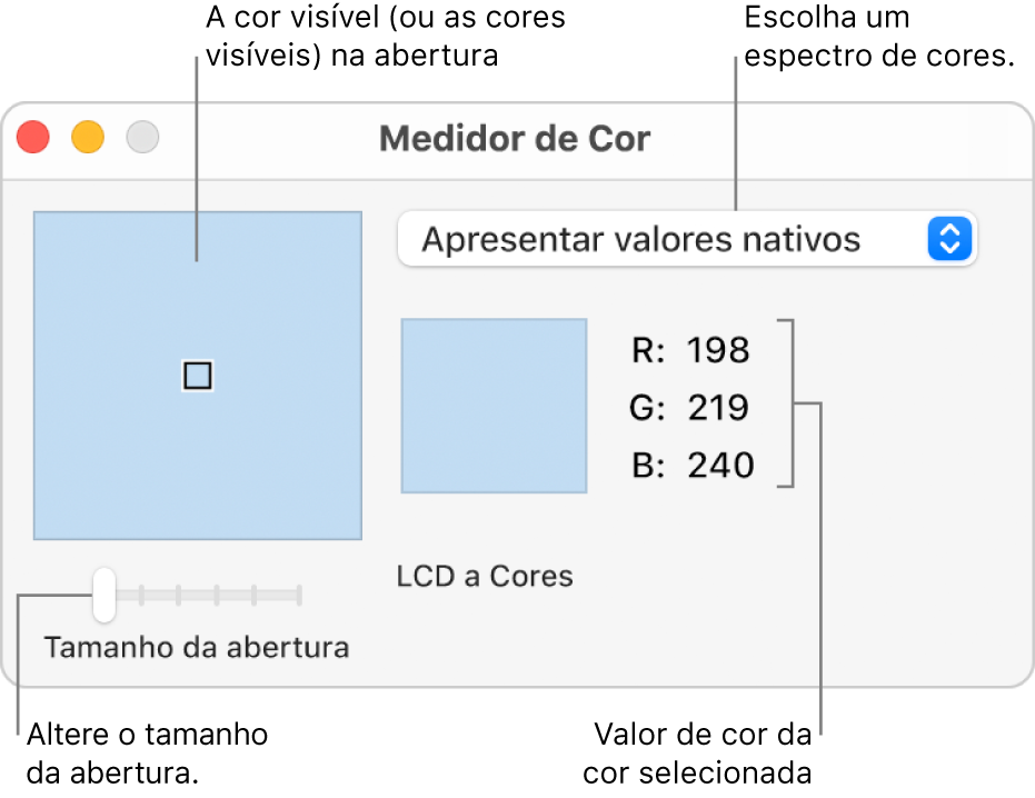 A janela do Medidor de Cor, com a cor selecionada na abertura à esquerda, o menu pop‑up do espaço colorimétrico, os valores de cor e o nivelador “Tamanho da abertura”.