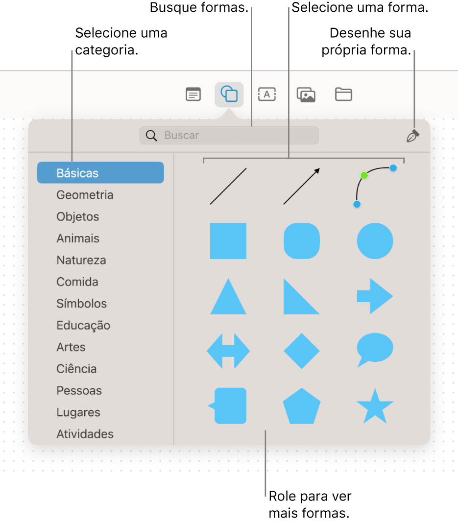 O que é shape em Português? forma