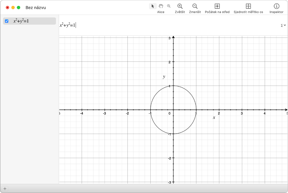 Rovnice a graf kružnice