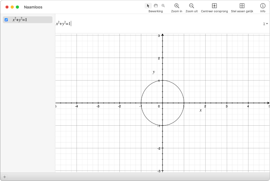 Een vergelijking en grafiek van een cirkel.