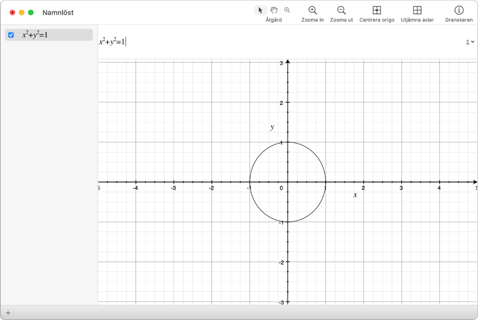 En ekvation och en graf som visar en cirkel.