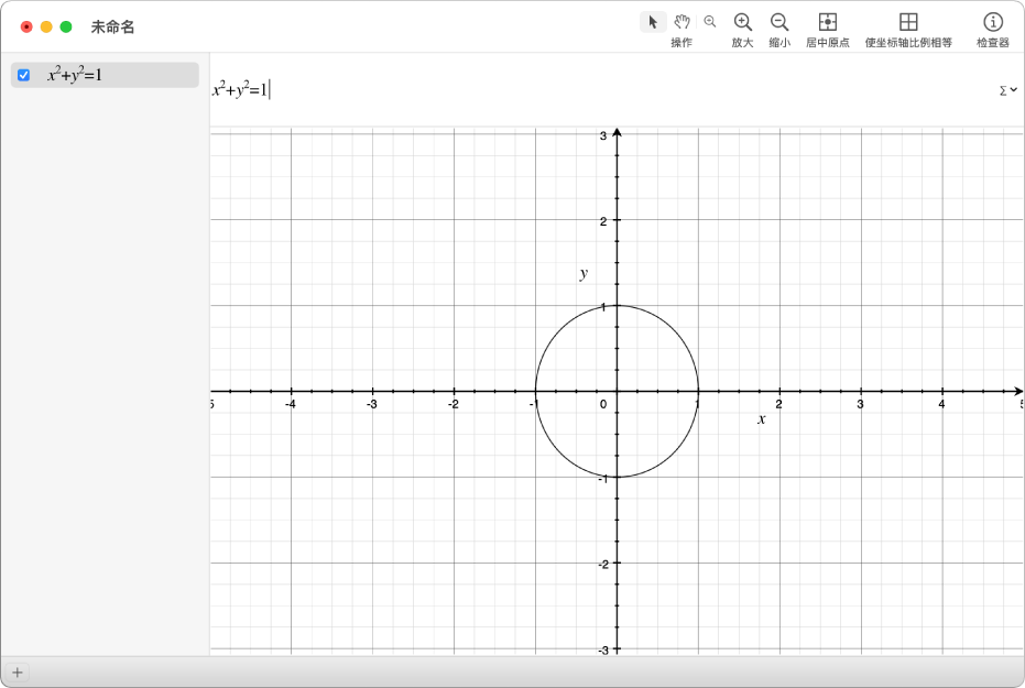 圆的方程和图形。