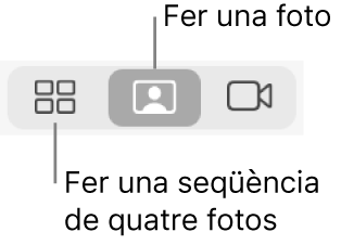 El botó “Fer quatre fotos ràpides” (amb què es fa una seqüència de quatre fotos) i el botó “Foto” (per fer una sola foto).