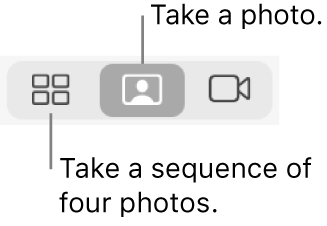 The Four Pictures button (where you can take a sequence of four photos) and the Picture button (to take a single photo).