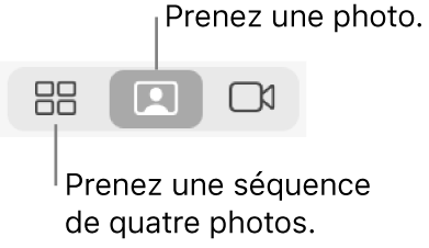 Le bouton Prendre quatre photos (pour prendre un séquence de quatre photos) et le bouton Prendre une photo (pour prendre une seule photo).