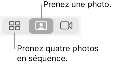 Le bouton « Quatre images » (vous permettant de prendre une séquence de quatre photos) et le bouton Image (pour prendre une seule photo).