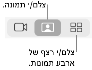 כפתור ״ארבע תמונות״ (שמאפשרת לצלם סדרה של ארבע תמונות) וכפתור ״תמונה״ (לצילום תמונה יחידה).