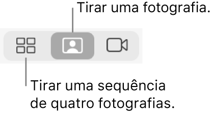 O botão “Quatro fotografias” (em que pode tirar uma sequência de quatro fotografias” e o botão “Fotografia” (para tirar uma fotografia).
