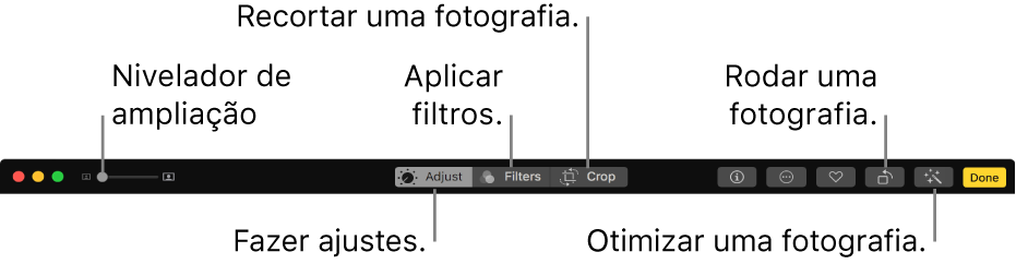 Enviar fotografias e vídeos na aplicação Mensagens no Mac