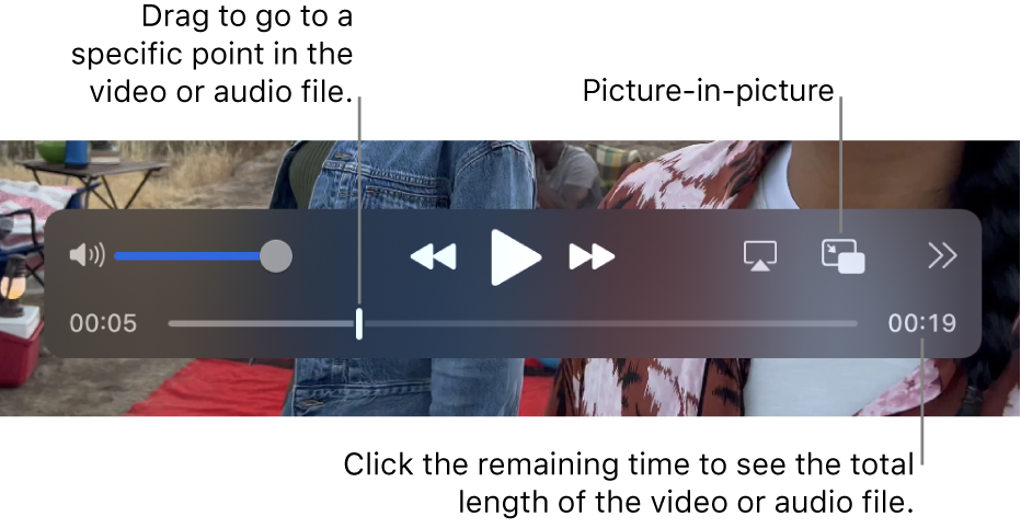 How to loop  videos on Mac and iOS