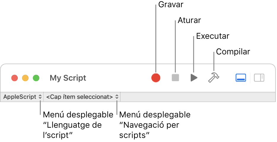 La barra d‘eines de l‘Editor de Scripts, que mostra els controls Gravar, Aturar, Executar, Compilar, “Llenguatge de l’script” i “Navegació per scripts”.