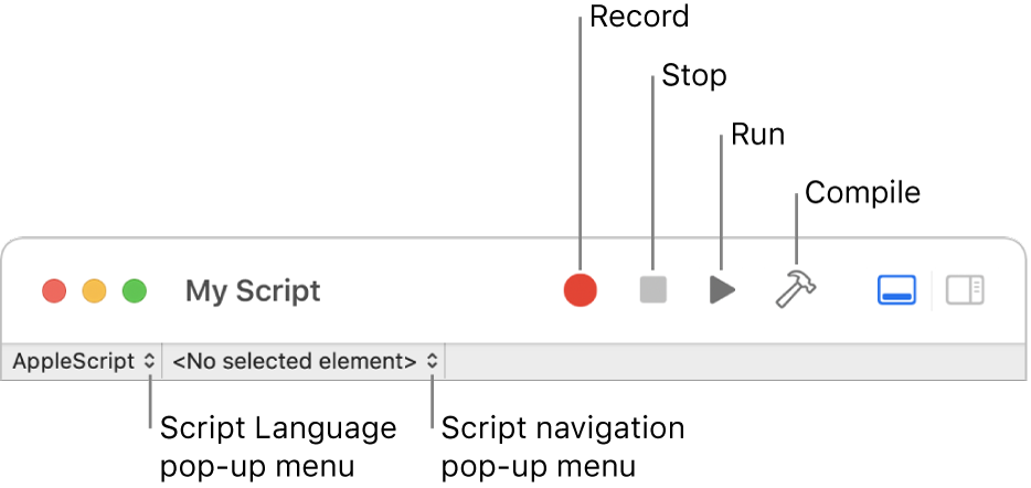 The Script Editor toolbar showing the record, stop, run, compile, script language and script navigation controls.