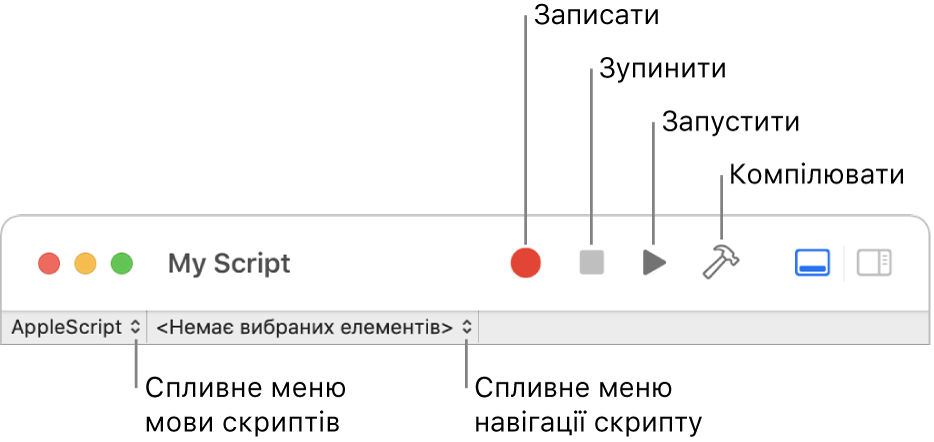 Панель інструментів Редактора скриптів.