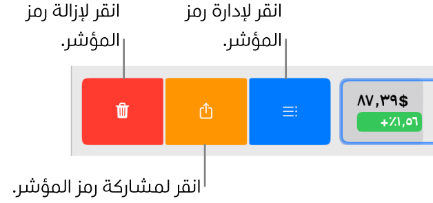 الأزرار إدارة ومشاركة وإزالة التي تظهر عندما تحدد رمز مؤشر في قائمة المراقبة وتحرك لليمين.