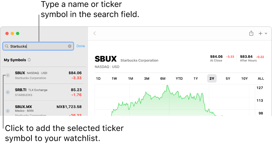 Nyse symbol outlet